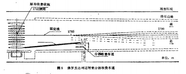 分部收費(fèi)車(chē)道原理