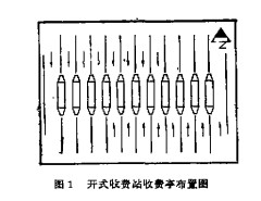 開(kāi)式收費(fèi)站收費(fèi)亭布置原理